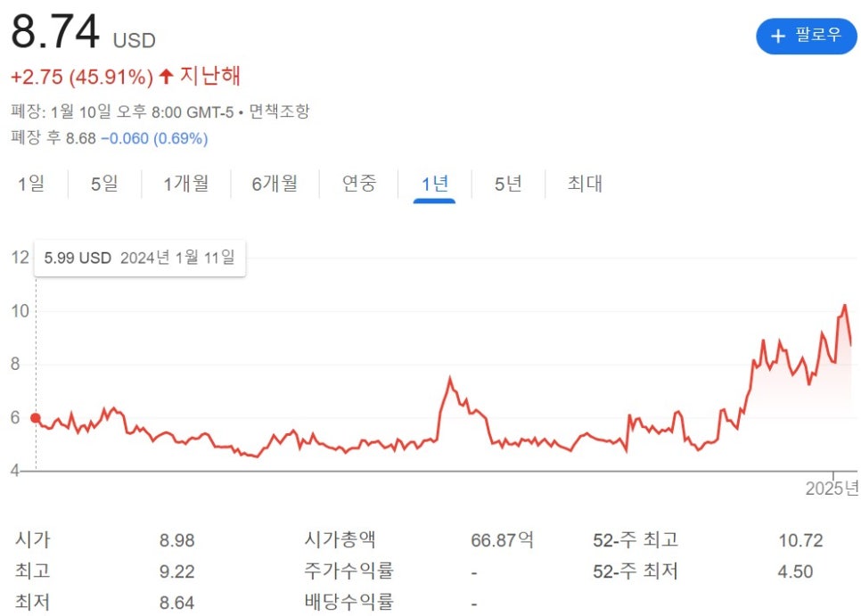조비 이미지