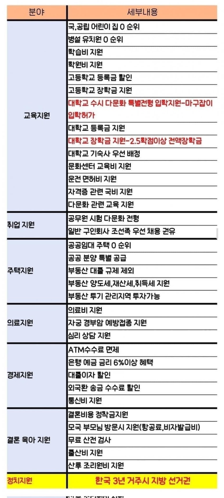 화인커뮤니케이션 이미지