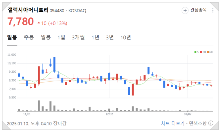 케이지티테크 이미지