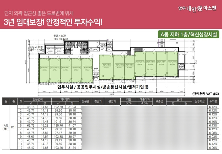 양우세탁소 이미지