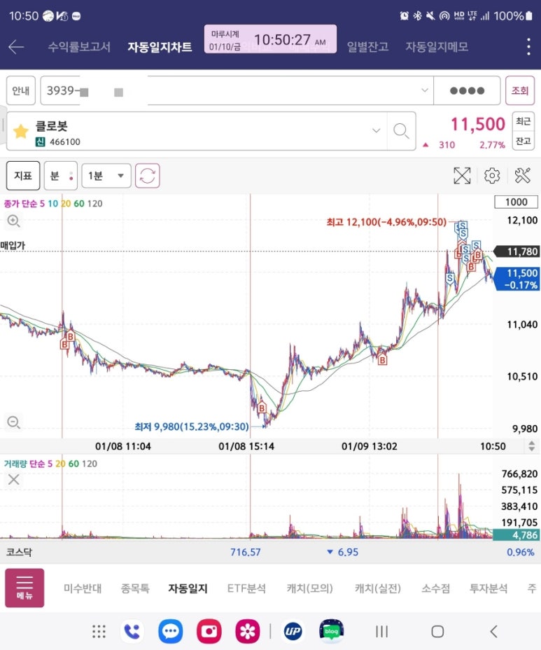 에스와이유 이미지