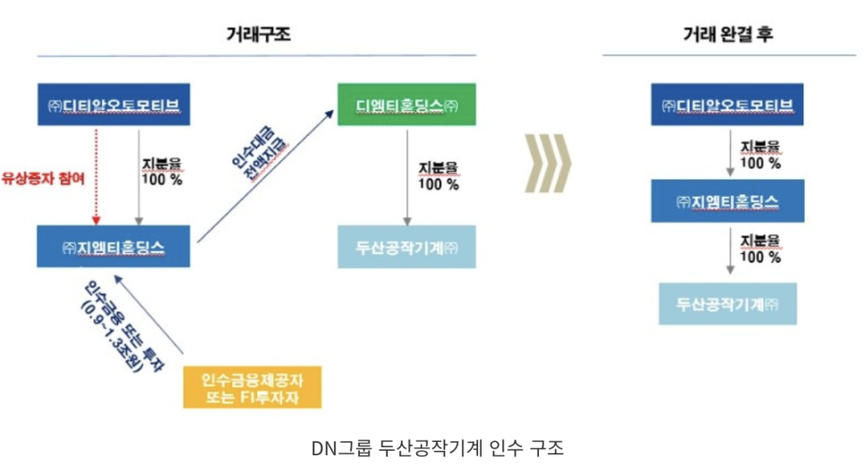 유한회사 케이에스 이미지