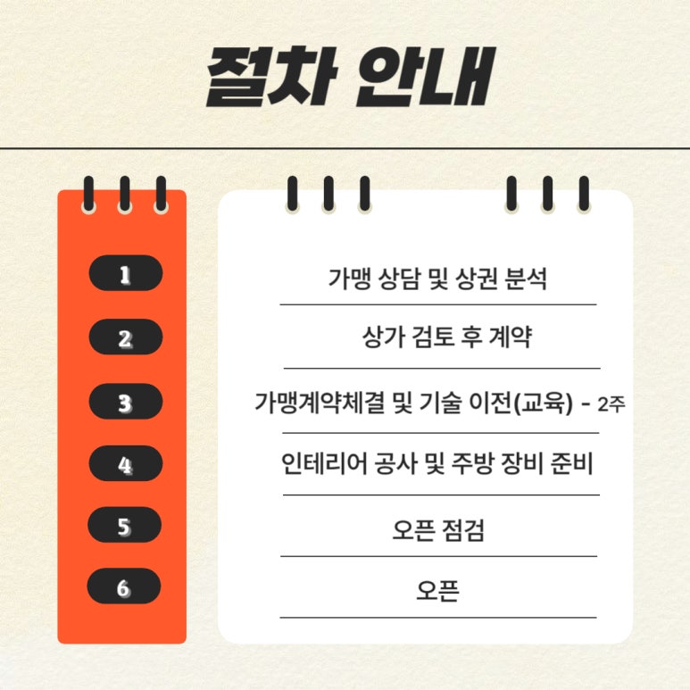 지정환원조임실치즈피자 이미지
