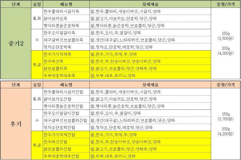 (주)튼튼 이미지