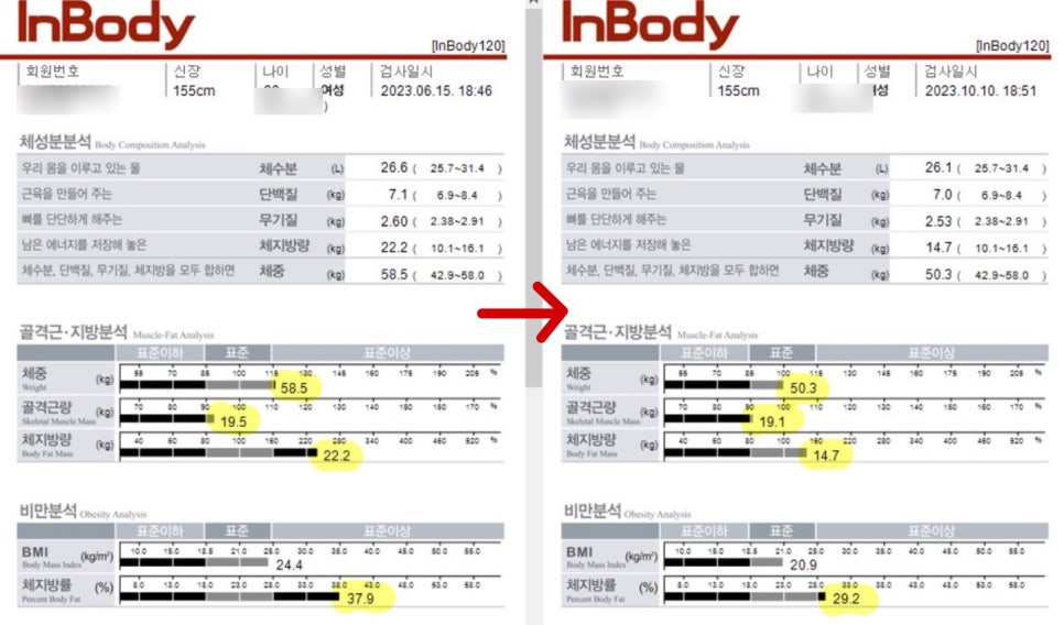 리메디PT 이미지
