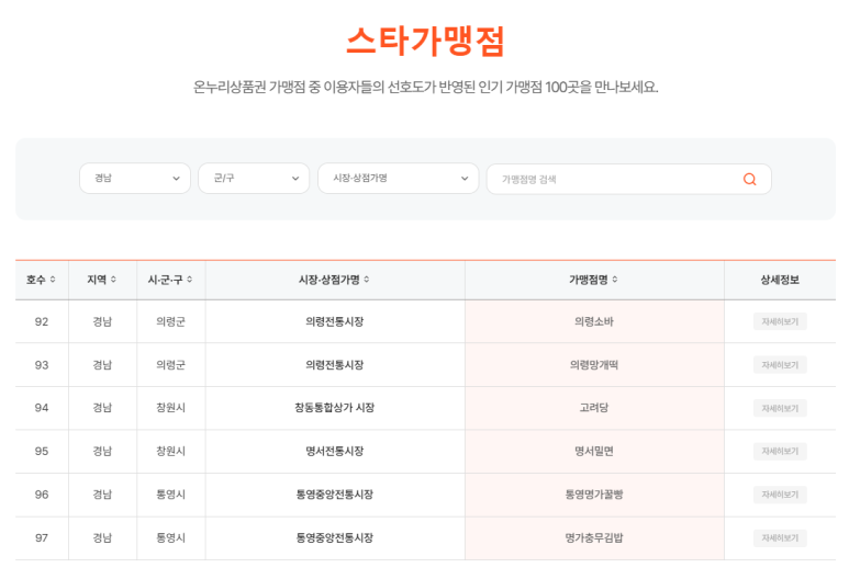 대백축산 이미지