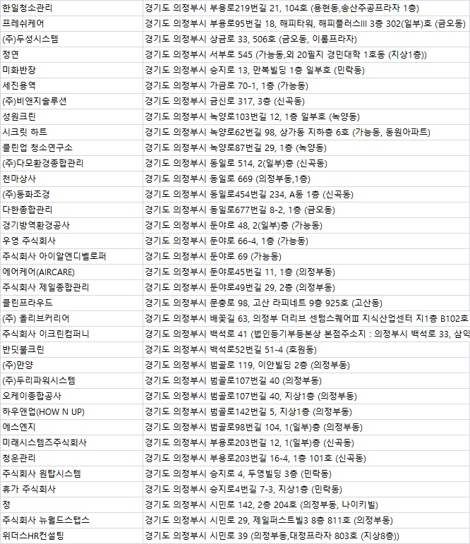 주식회사 비오비 이미지