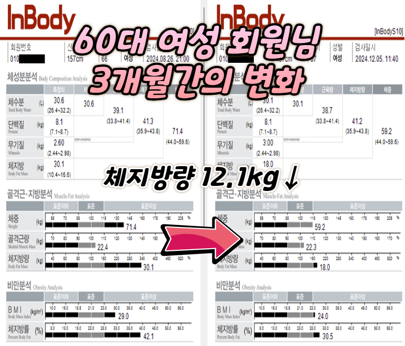 에소코핏 일산점 이미지