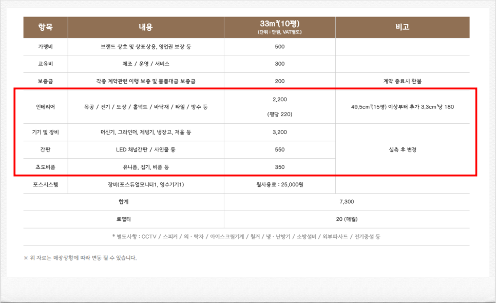 오퍼센트 이미지
