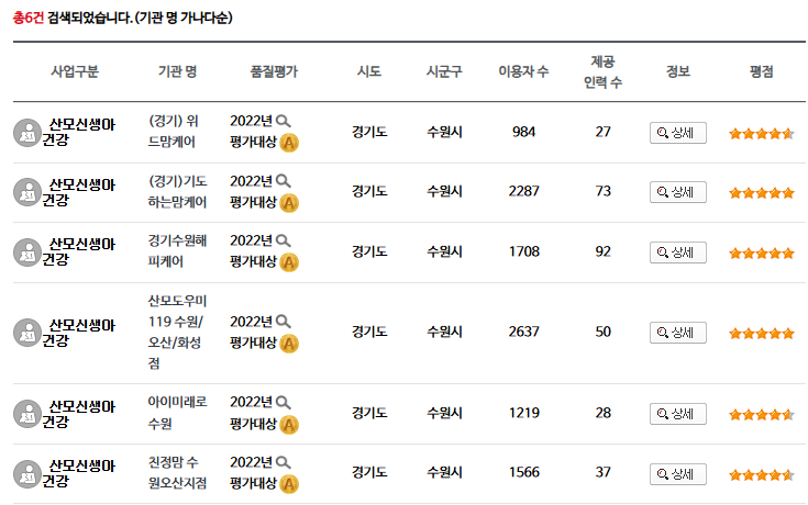 해피맘산모도우미 이미지