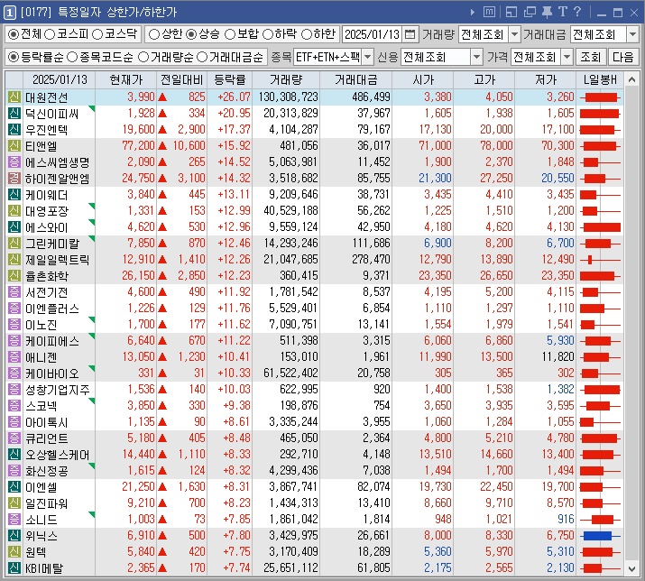 에스와이일렉트릭 이미지