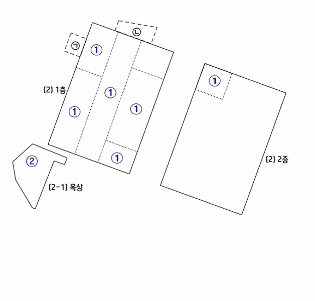 성웅기업 이미지