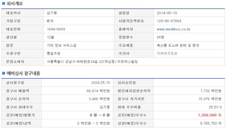 (주)미트박스글로벌 이미지