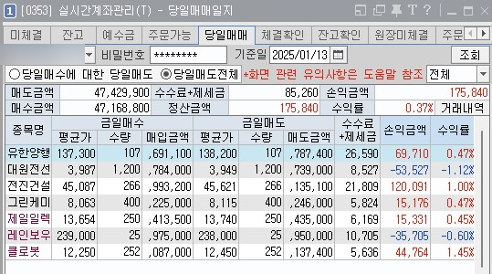 대원양행 이미지