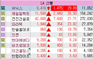 제이티소프트 이미지