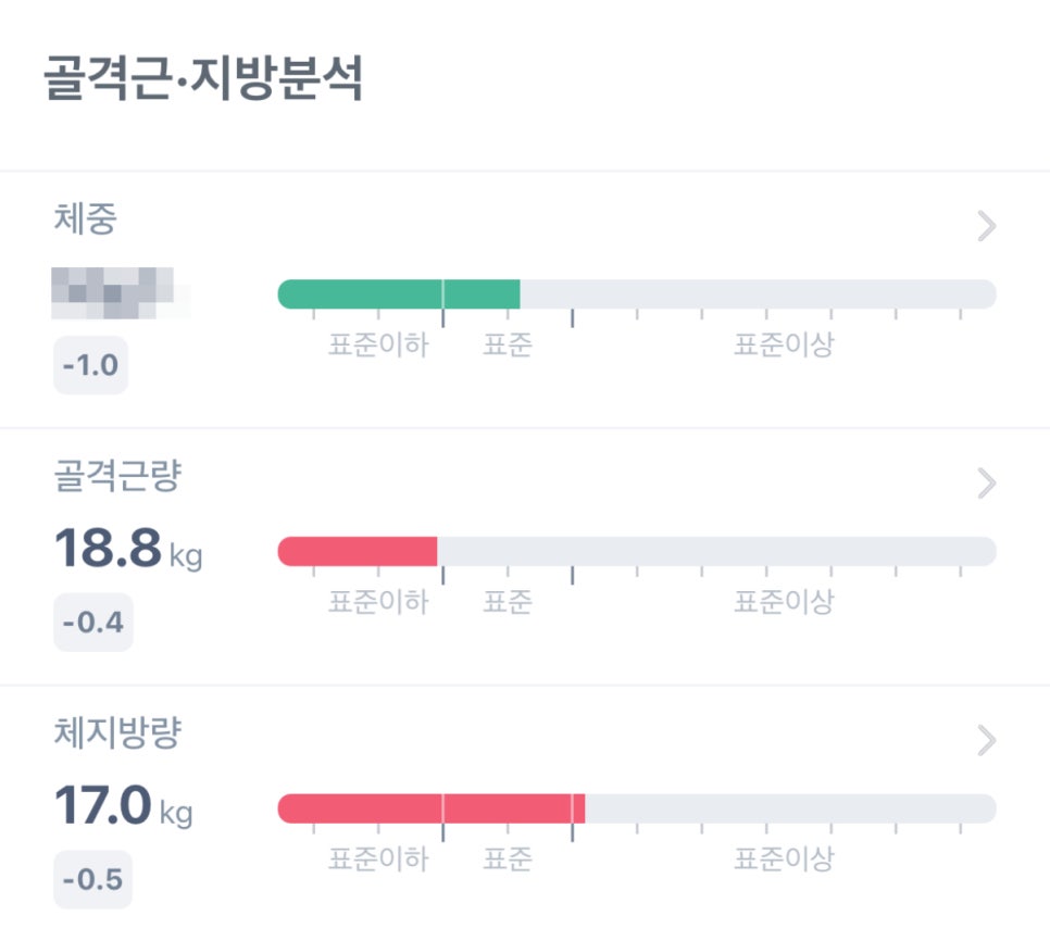 (주)바로온 이미지