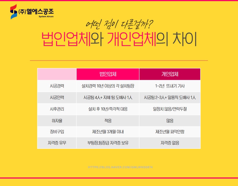 라이프공조시스템 이미지