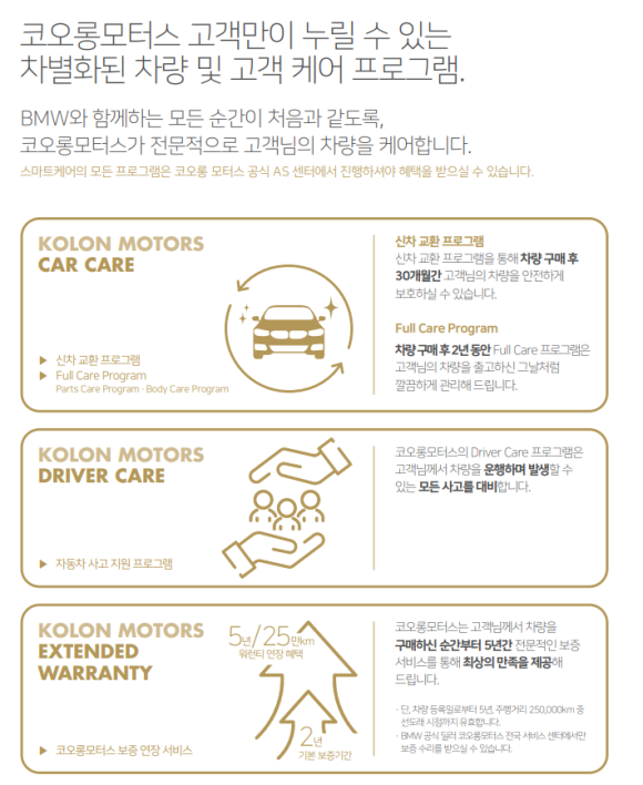 스마트케어 이미지