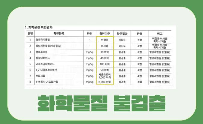 똑똑강쥐 이미지
