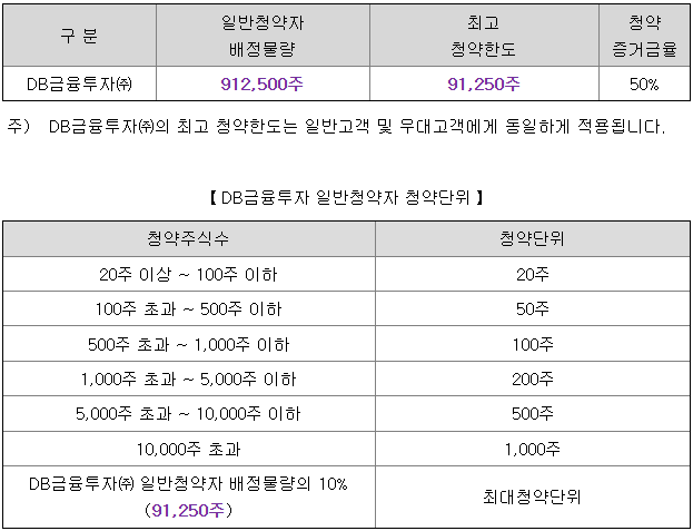 이코노컴퍼니 이미지