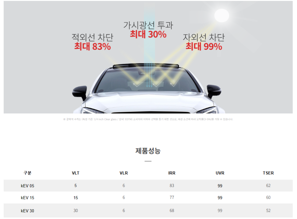 재이나인모터스 이미지