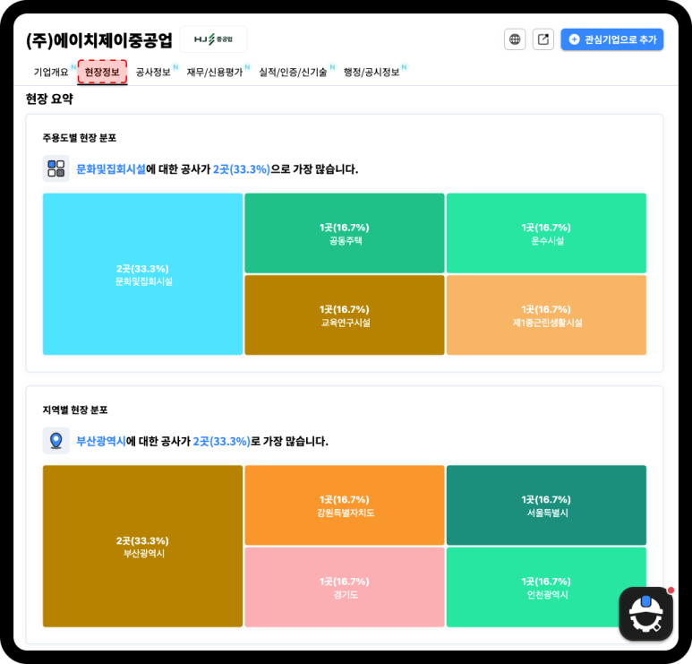 (주)에이치제이중공업 이미지