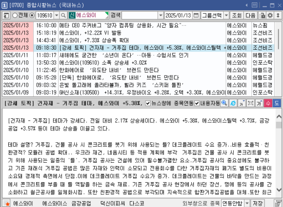 에스와이일렉트릭 이미지