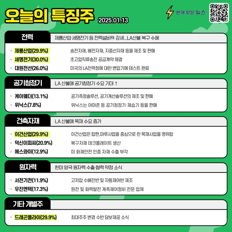 에스와이일렉트릭 이미지
