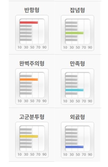 연우심리개발원 이미지
