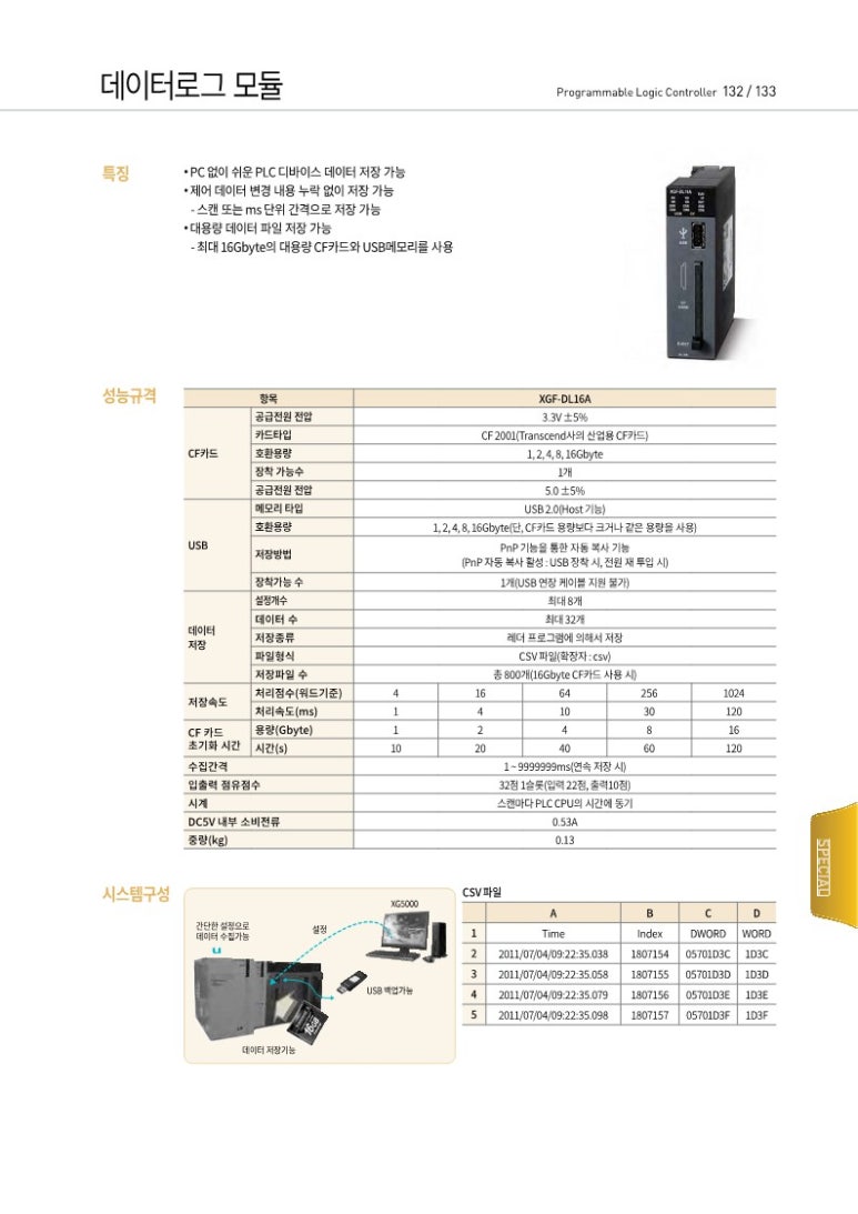 디에스산전 이미지