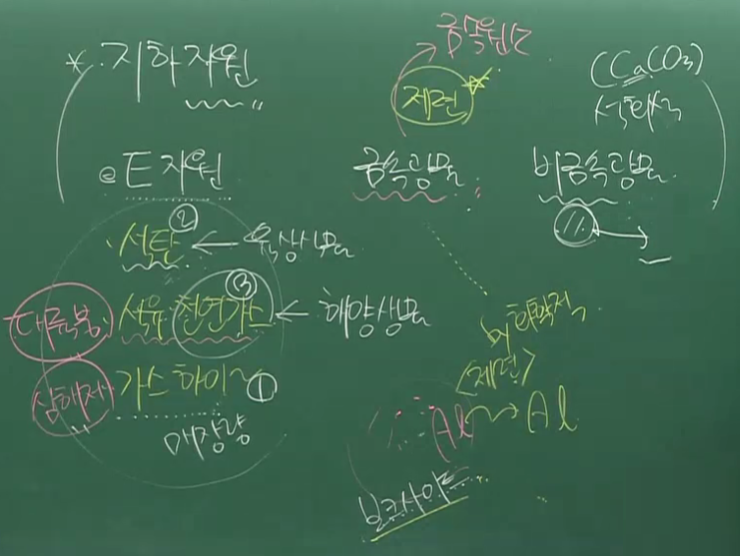 전도자원 이미지