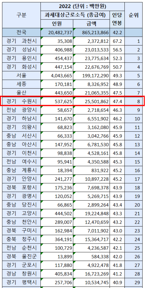 장안네트웍스 이미지