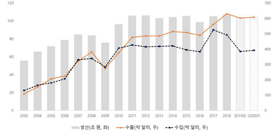 영구산업 이미지