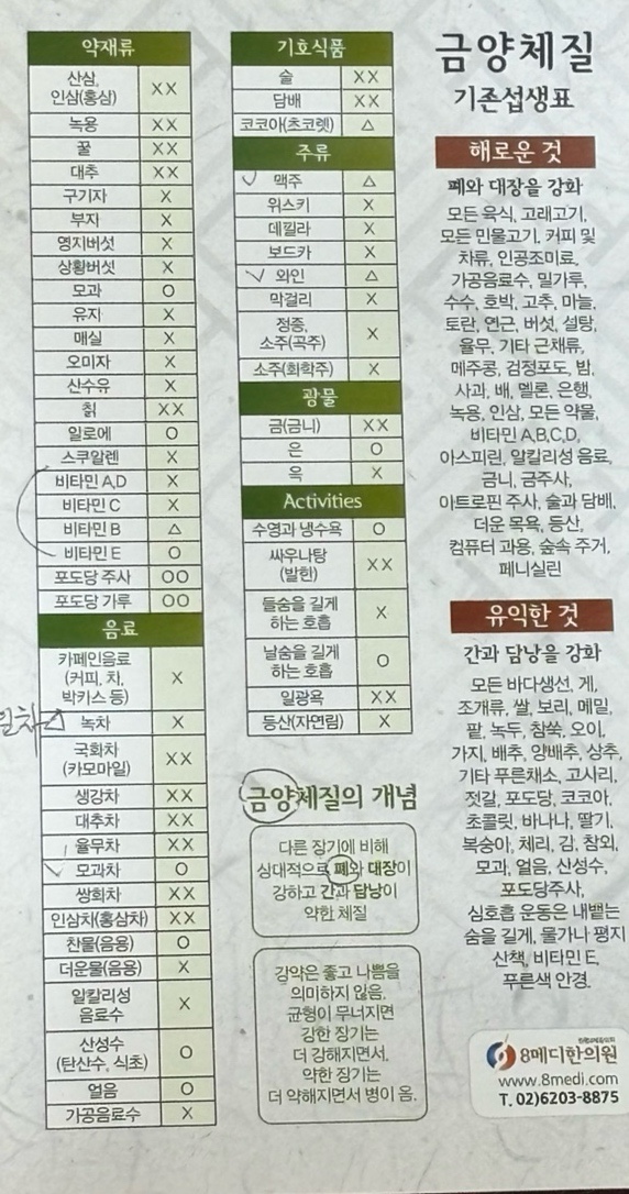 8메디한의원 이미지