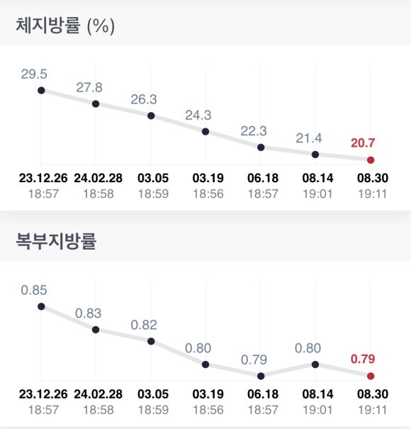 피티루트무악재점 이미지