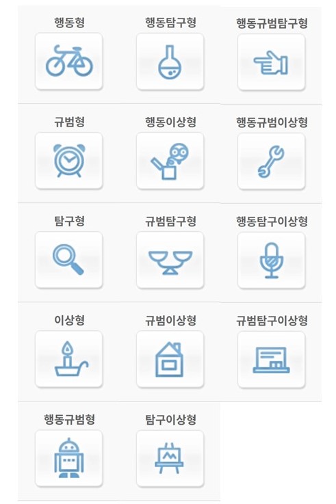 연우심리개발원 이미지