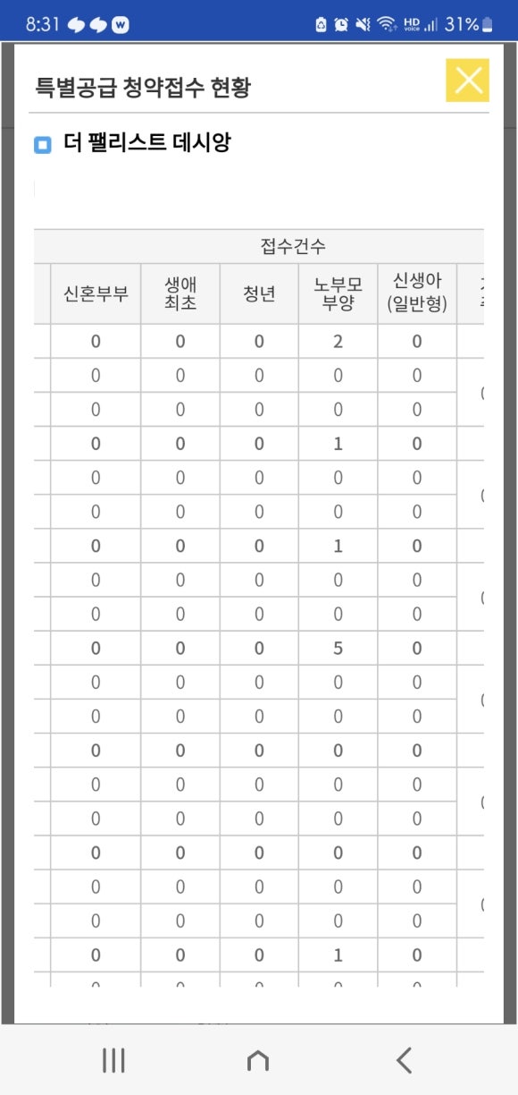 펠리스트 이미지