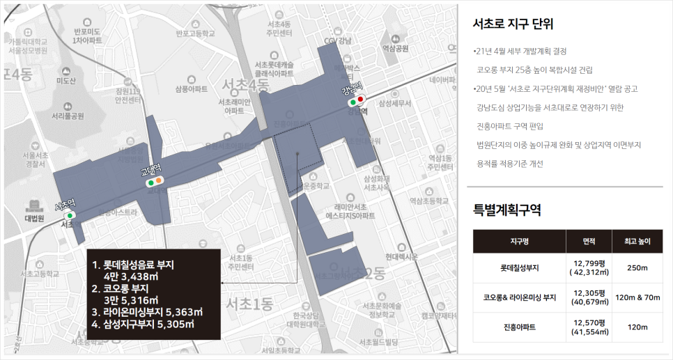남부미싱 이미지