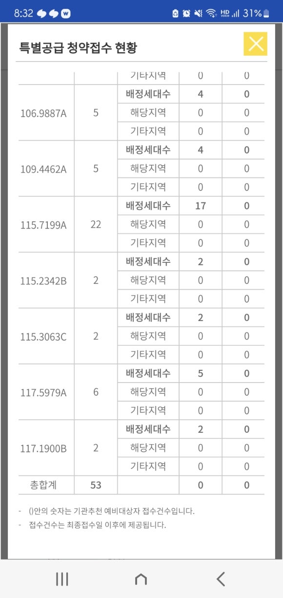 펠리스트 이미지