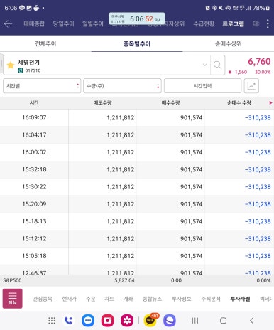 (주)세명전기 이미지