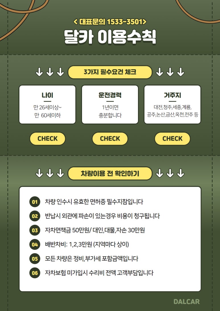 달카 이미지