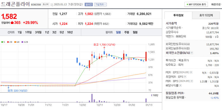 세명전기 이미지