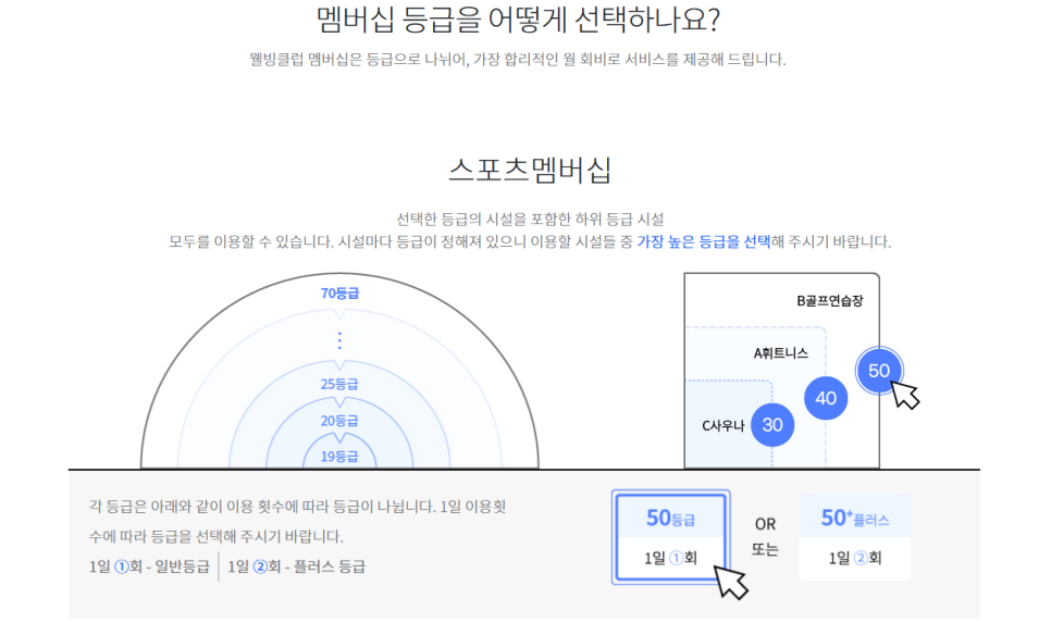 아이코젠 이미지