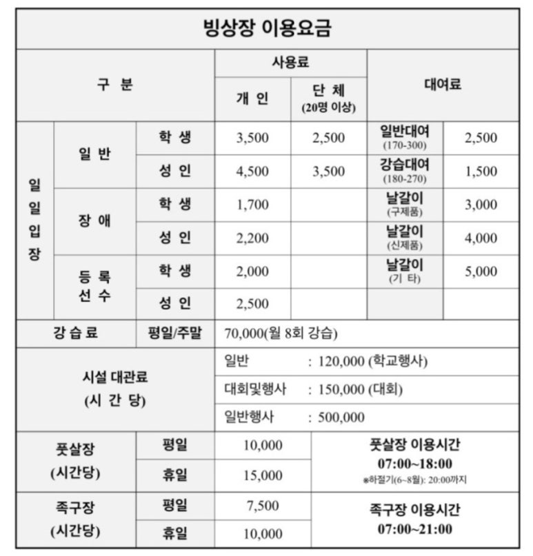 춘천실내빙상장 이미지