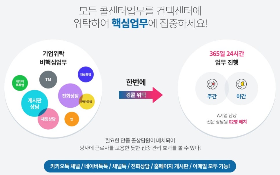 CS미디어 이미지