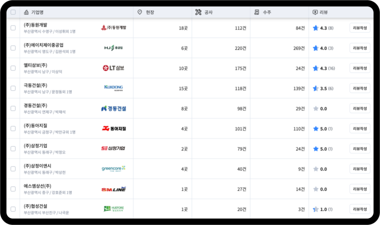 (주)에이치제이중공업 이미지