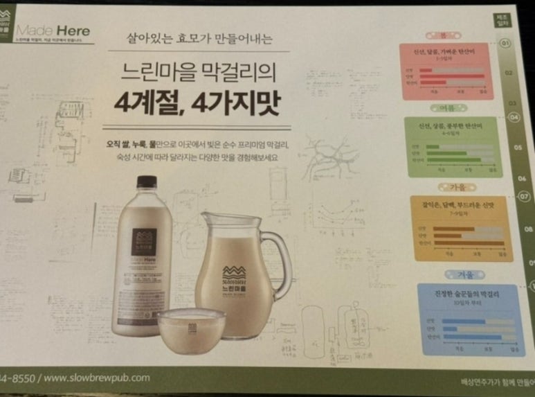 느린마을 양조장 당산역점 이미지