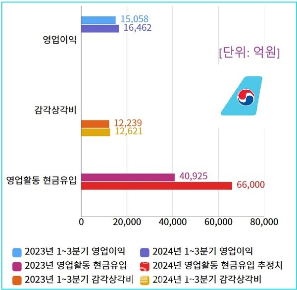 흥아안전 이미지