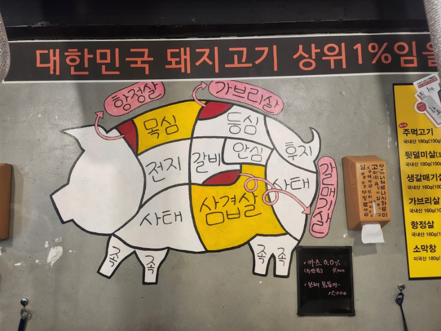 으랏차 주먹고기 이미지