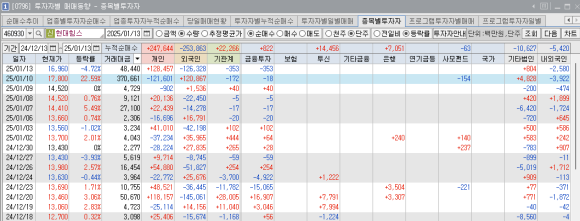에스와이일렉트릭 이미지
